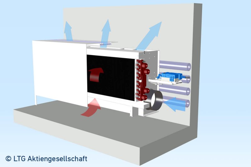 HFV SF SMART FLOW - Decke