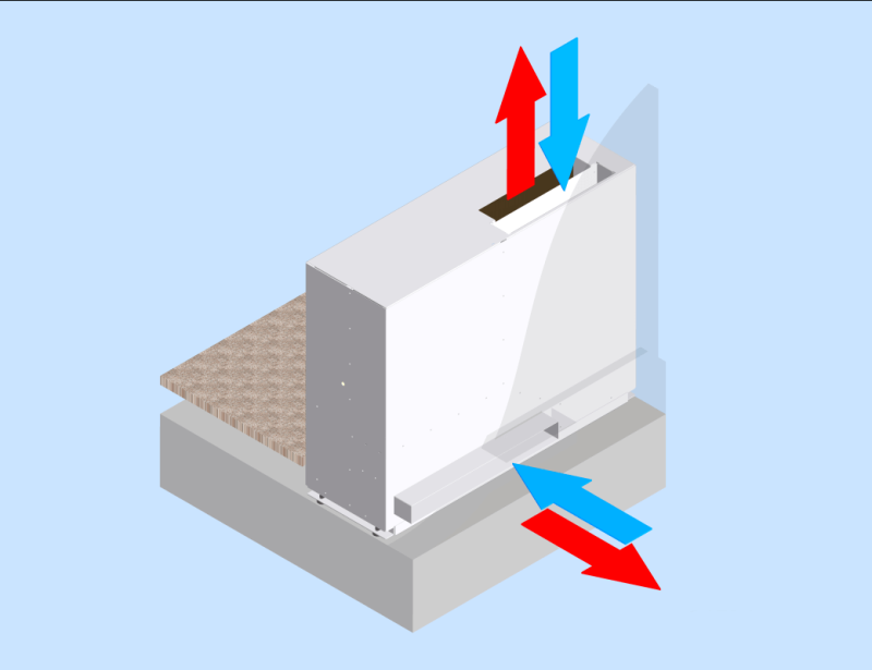 FVP-PULSE-V - Brüstung