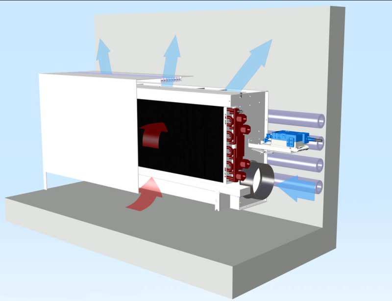 HFV SF SMART FLOW - Decke