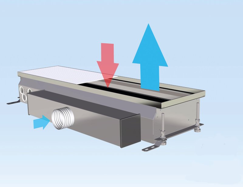 HFB / HFB SF SMART FLOW - Boden